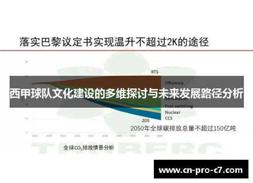 西甲球队文化建设的多维探讨与未来发展路径分析