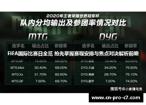 FIFA国际比赛日全览 抢先掌握赛程安排与焦点对决解析前瞻 FIFA国际比赛日全览 抢先掌握赛程安排与焦点对决解析前瞻