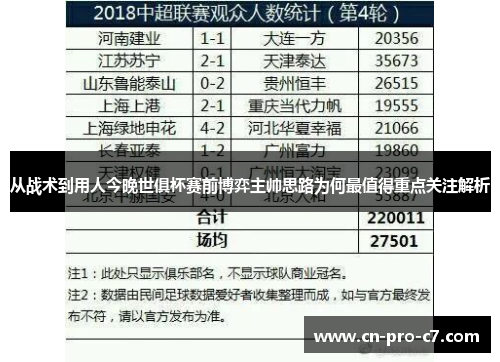 从战术到用人今晚世俱杯赛前博弈主帅思路为何最值得重点关注解析 从战术到用人今晚世俱杯赛前博弈主帅思路为何最值得重点关注解析
