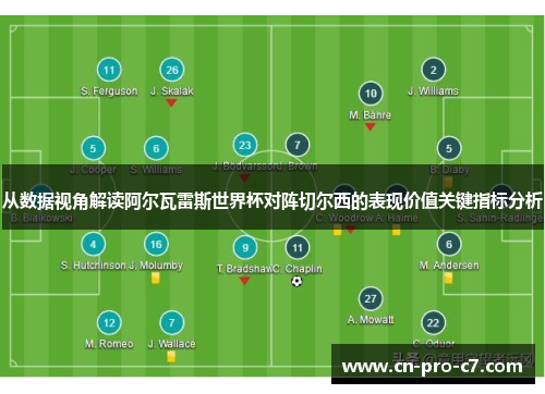 从数据视角解读阿尔瓦雷斯世界杯对阵切尔西的表现价值关键指标分析 从数据视角解读阿尔瓦雷斯世界杯对阵切尔西的表现价值关键指标分析