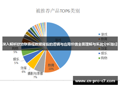 深入解析欧协联赛程数据背后的逻辑与应用价值全面理解与实战分析路径