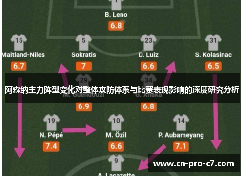 阿森纳主力阵型变化对整体攻防体系与比赛表现影响的深度研究分析