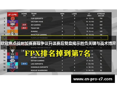 欧冠焦点战附加赛赛程争议升温赛后复盘揭示胜负关键与战术博弈