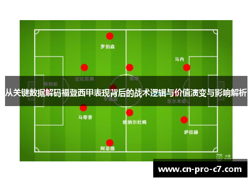 从关键数据解码福登西甲表现背后的战术逻辑与价值演变与影响解析 从关键数据解码福登西甲表现背后的战术逻辑与价值演变与影响解析