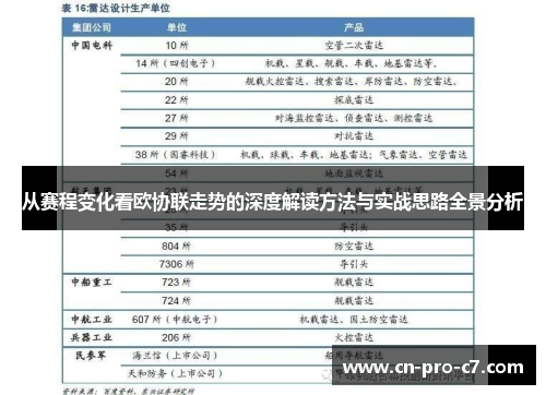 从赛程变化看欧协联走势的深度解读方法与实战思路全景分析 从赛程变化看欧协联走势的深度解读方法与实战思路全景分析