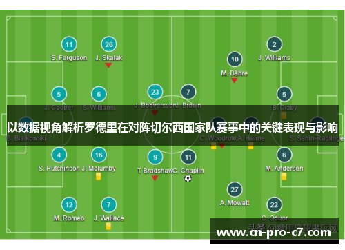 以数据视角解析罗德里在对阵切尔西国家队赛事中的关键表现与影响 以数据视角解析罗德里在对阵切尔西国家队赛事中的关键表现与影响