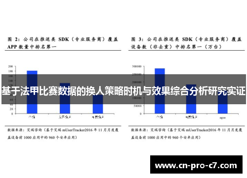 基于法甲比赛数据的换人策略时机与效果综合分析研究实证 基于法甲比赛数据的换人策略时机与效果综合分析研究实证