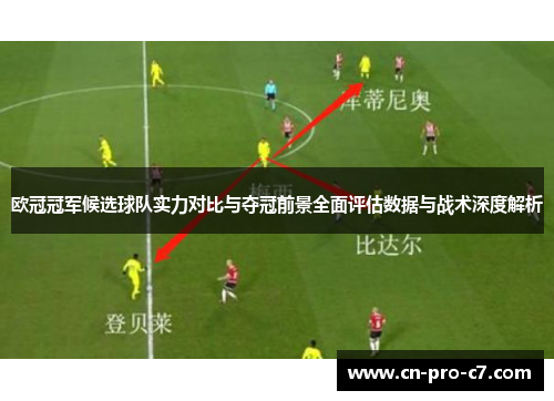 欧冠冠军候选球队实力对比与夺冠前景全面评估数据与战术深度解析 欧冠冠军候选球队实力对比与夺冠前景全面评估数据与战术深度解析